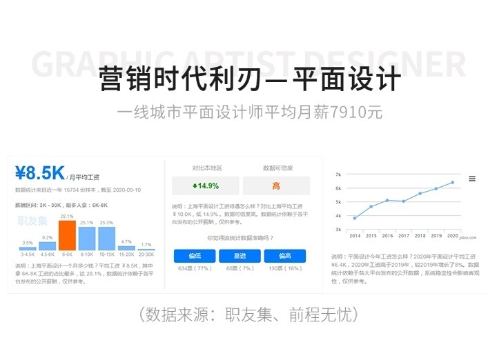 平面设计