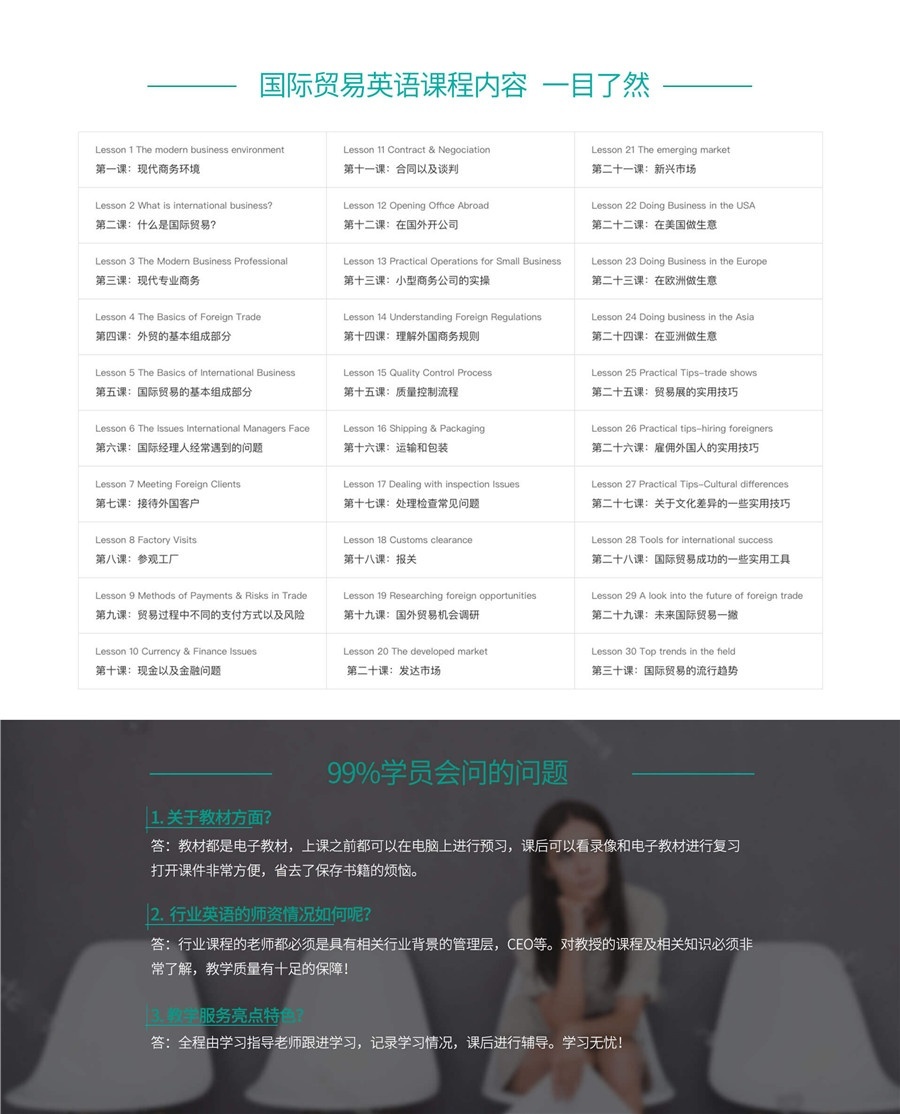国际贸易英语在线培训