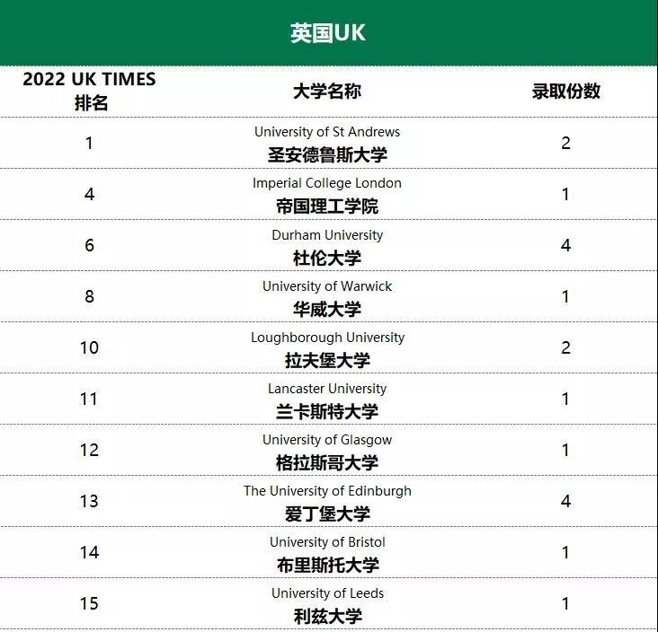 成都树德