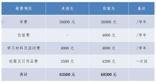 湖州帕丁顿双语学校学费