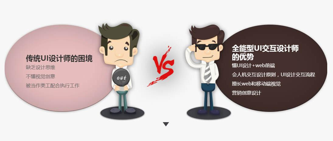 全能型UI交互设计师