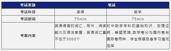 上海阿德科特入学考试科目.jpg
