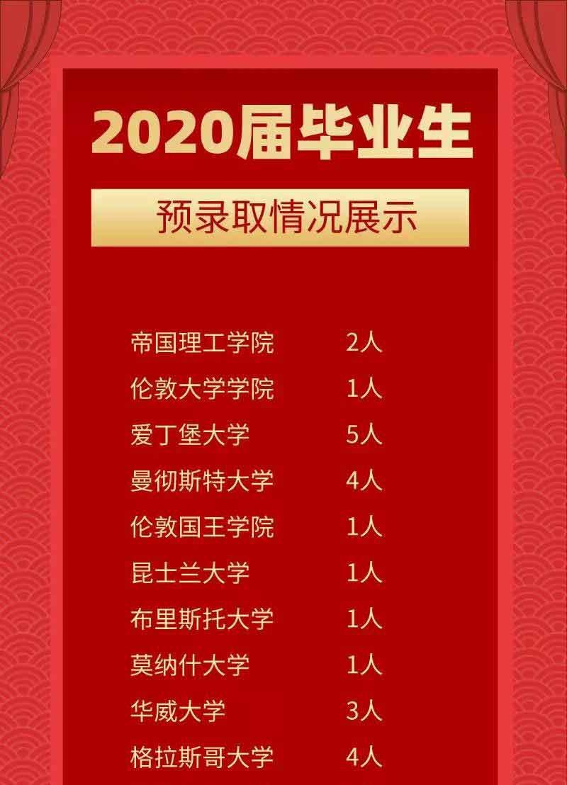 牛津国际公学成都学校