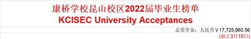 升学榜单