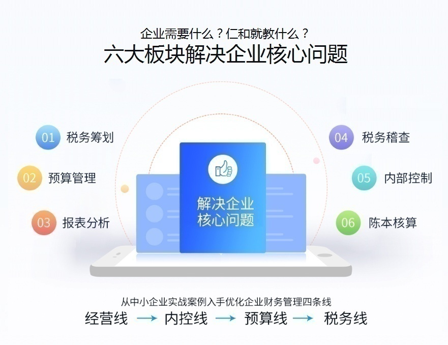 上海核算会计班-会计实操培训