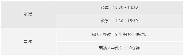 考试科目.jpg