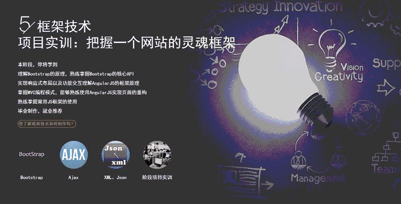 web前端培训,html5培训_22