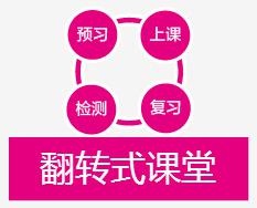 主动参与度更强