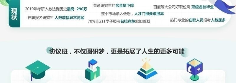 跨考教育协议班-协议上名校，奋斗无遗憾_03