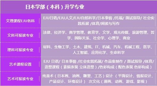 课程.jpg