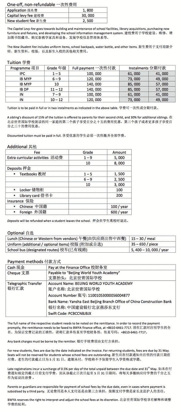 世青学费说明