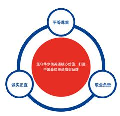 截图_20171019110917