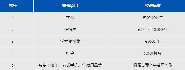 上海阿德科特学校