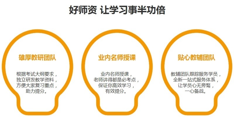 深圳一级消防工程师：如何保持好地学习状态？