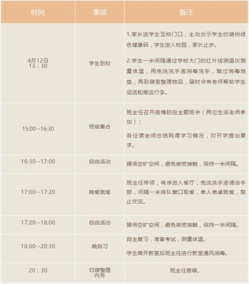 湖州帕丁顿报到流程.jpg