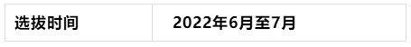 上海新纪元双语学校国际部“牛剑&藤班”选拔时间.jpg