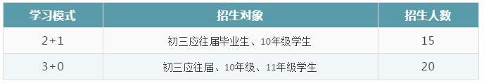 招生信息.jpg