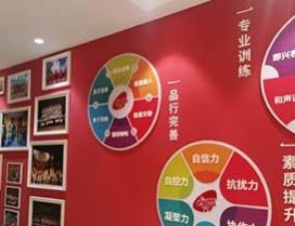 青岛红帆童声合唱团