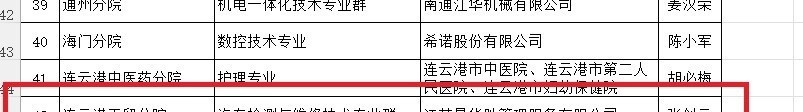 江苏省经贸技师学院