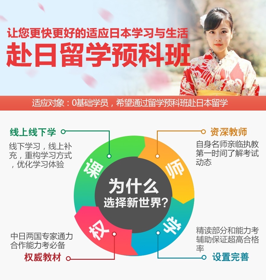 上海日语中高级等级考试培训外教小班 赴日留学预科班 上海日语初级基础口语笔试学校兴趣班