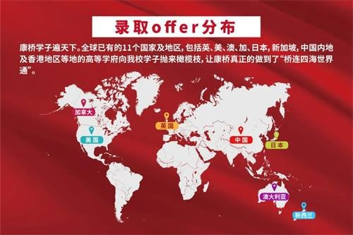 昆山康桥学校录取榜单