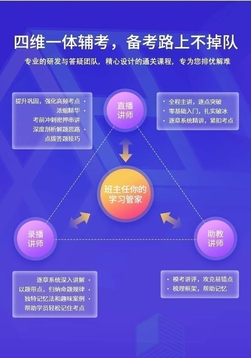 税务师培训学校备考不掉队