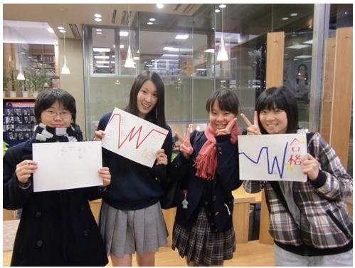 麻布大学