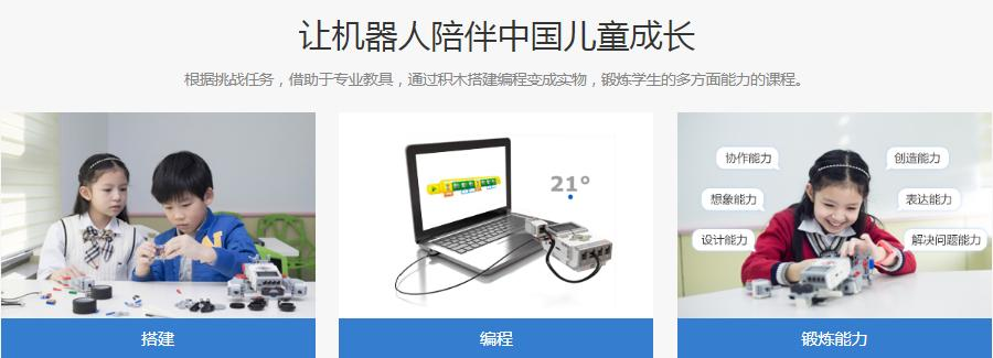 智能机器人编程培训介绍