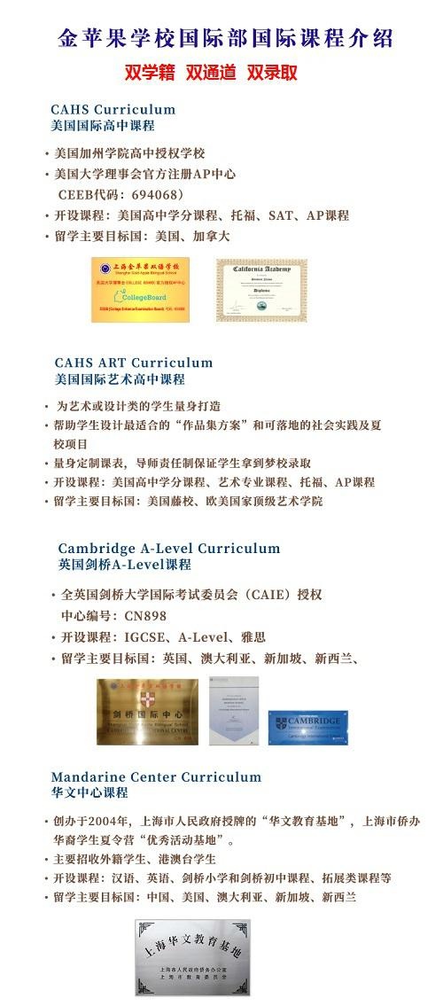 上海金苹果学校国际部课程介绍.jpg