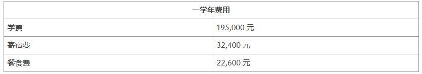 上海莱克顿学校2019-2020学年费用.jpg