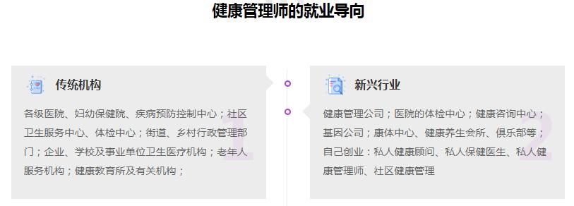 考健康管理师证书可从事行业