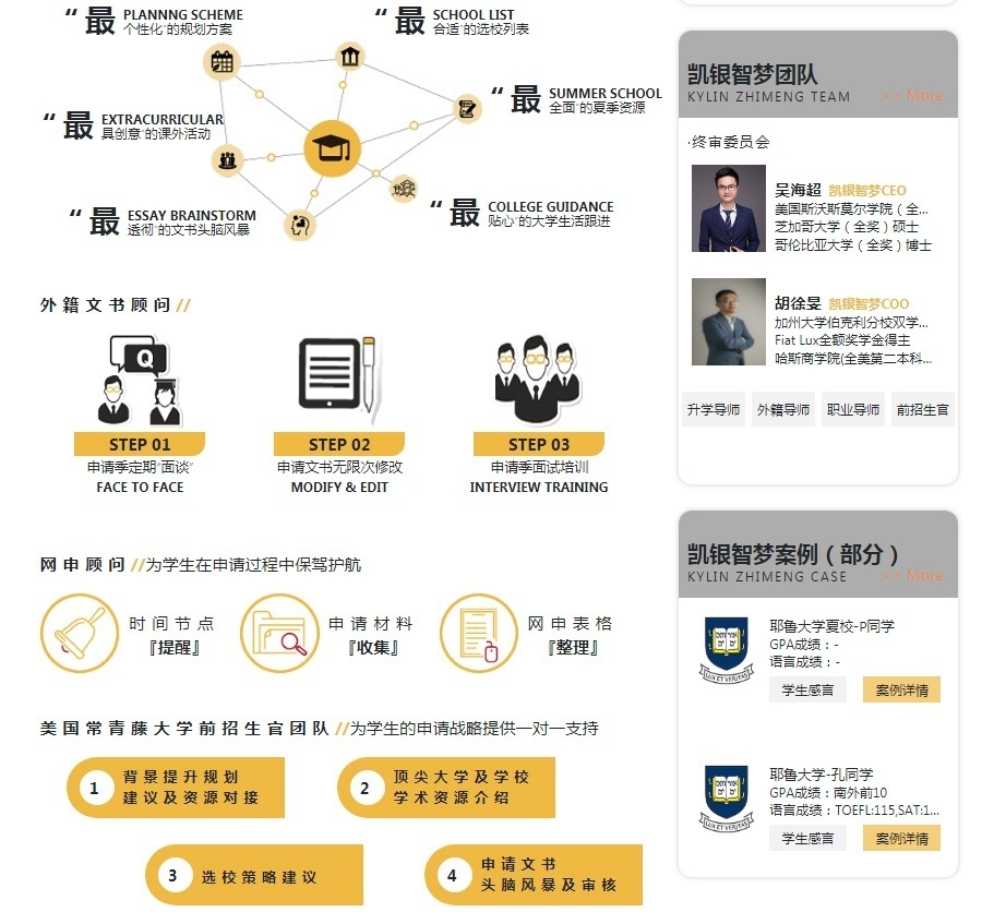 美国留学培训服务课程 美国留学培训服务课程