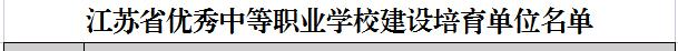 江苏兴化中等专业学校