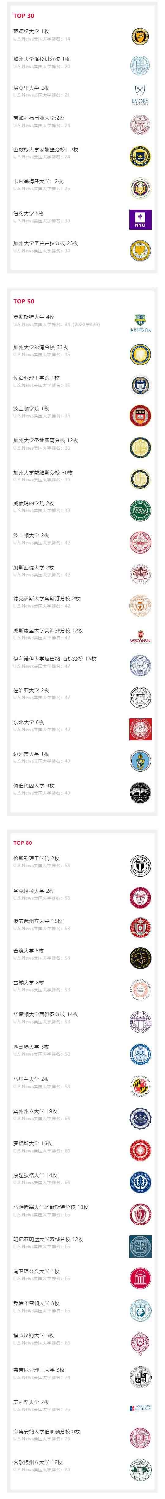 青岛博格思加州学校
