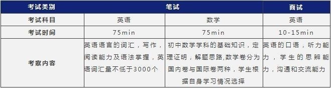 上海阿德科特学校入学考试内容.jpg