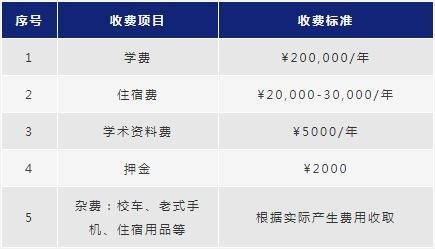 学费.jpg