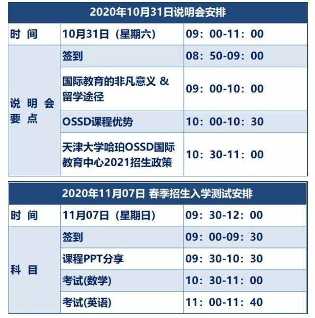 天津大学哈珀国际教育