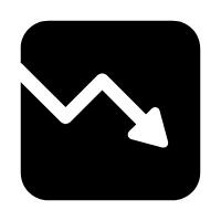 品滞销收入不高