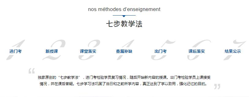 法语培训