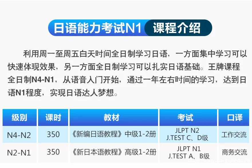 上海日语中高级等级考试培训外教小班 全日制日语N4-N1签约