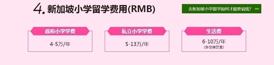 新加坡留学培训