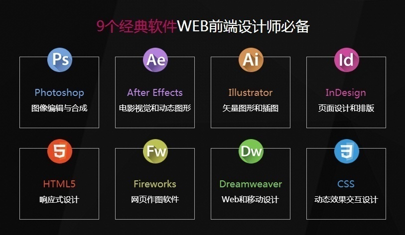 web前端开发要学的软件