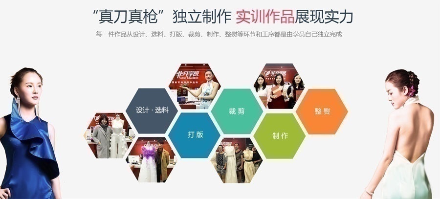 想当服装设计师，必须掌握的服装手绘能力