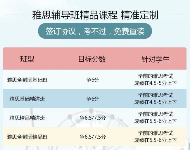 上海雅思培训