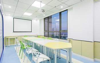 培养解决问题能力