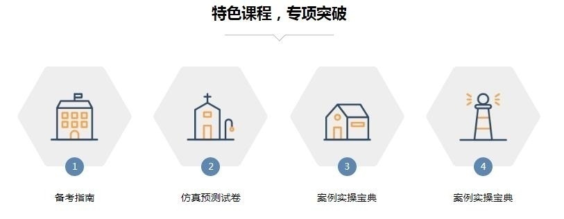 二建课程实操案例教学