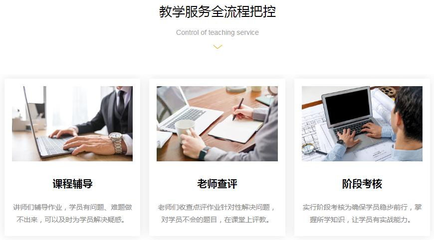 CAD机械制图培训