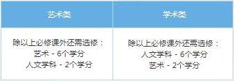 选修.jpg