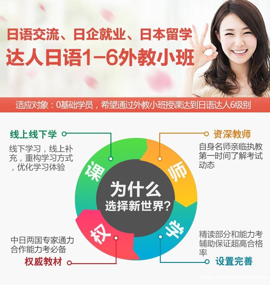 上海日语基础初级兴趣班 达人日语1-6级外教小班