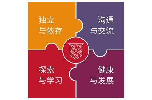 苏州山峰双语学校幼儿园课程